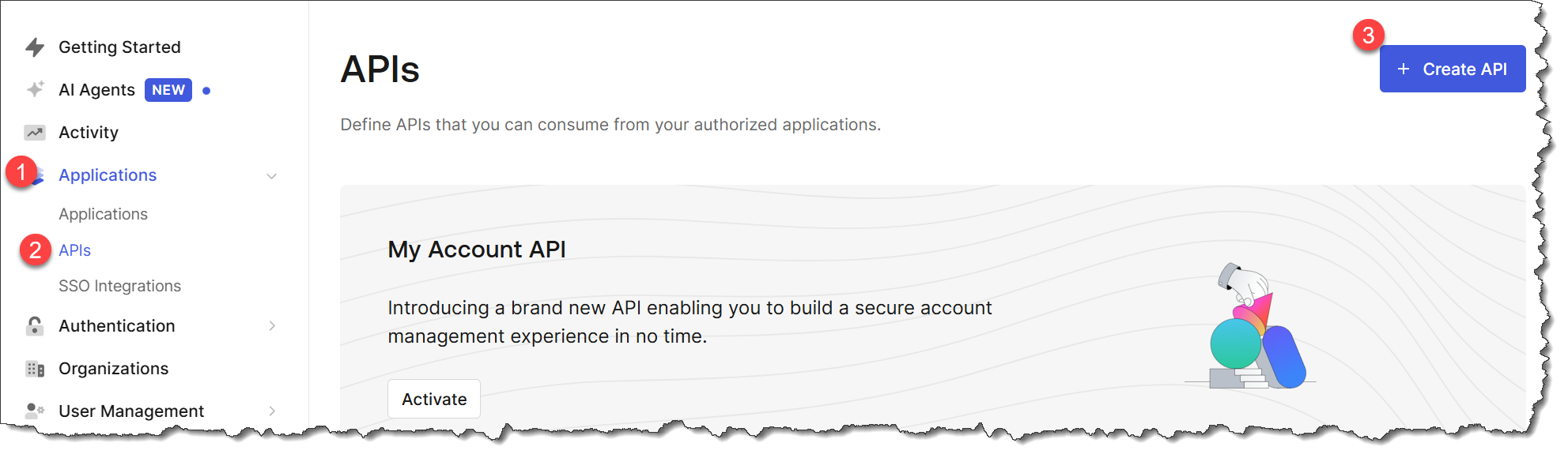 Figure 19.6 Create API