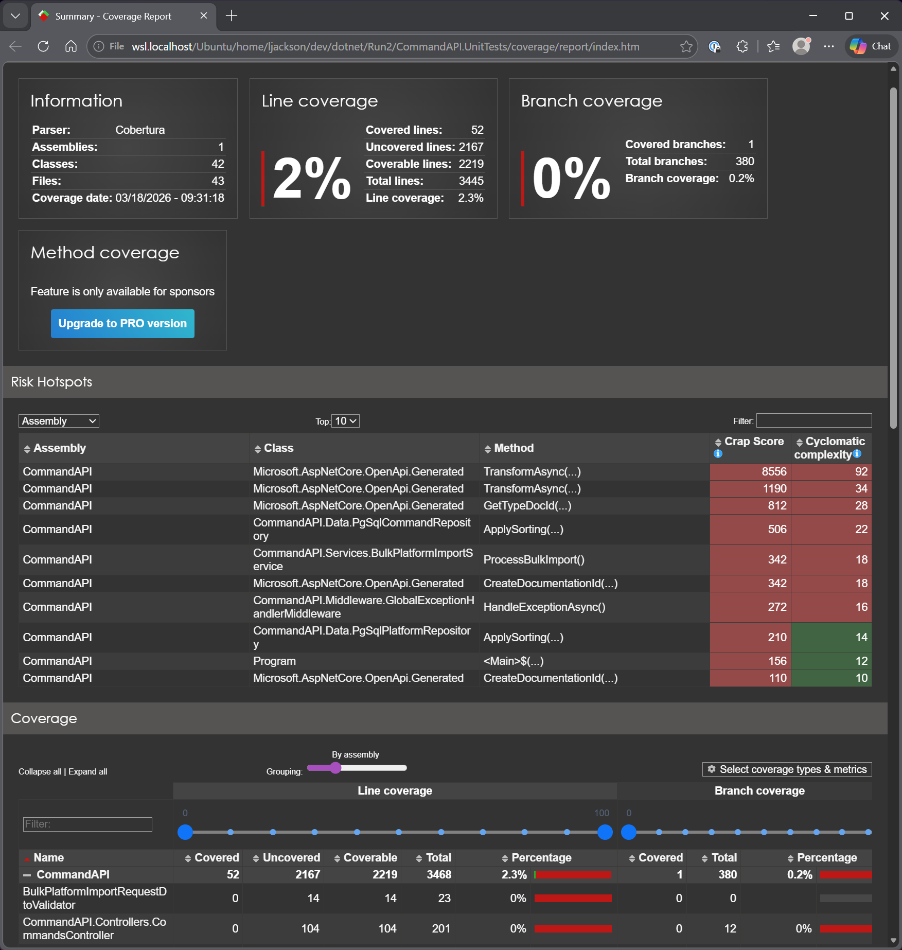 Figure 28.2 Code coverage report